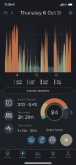 Look how much I snored last night :(
