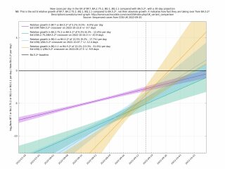 Will over 40s be offered booster this year?
