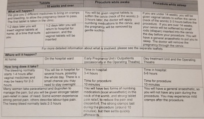 8 weeks no heartbeat