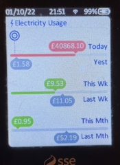 Smart meter: Anyone else having some bizarre readings?