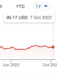 Antipodean fruit growers 2 - Canary in the internet coal mine