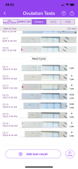Clearblue digital OPK missed my peak?