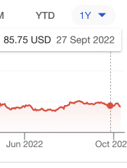 Antipodean fruit growers 2 - Canary in the internet coal mine