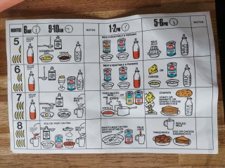 Baby feeding schedule of 1970's