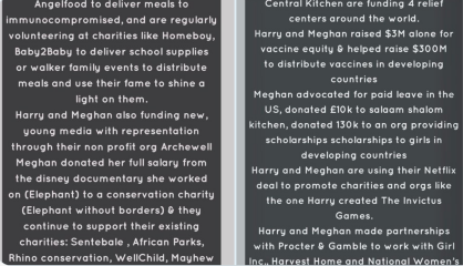 Harry and Meghan doing alright in the US, continuing their  universal service