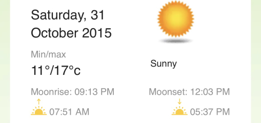 The weather....
