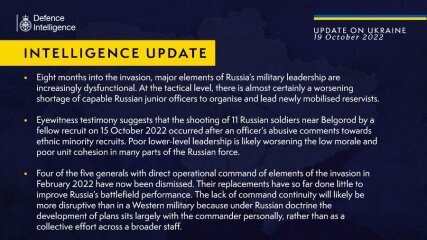 Ukraine Invasion: Part 33