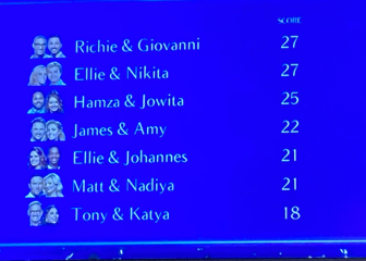 Strictly '22 Thread 4 — Lights, camera, hip action! It's film week