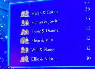 Strictly '22 Thread 8 — 100 years of the BBC did not yield 100 good songs to dance to...