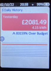 Smart meter: Anyone else having some bizarre readings?