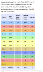 Trans guidance for schools - "that British fudge that so often works"