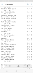To ask what your weekly shop consists of?