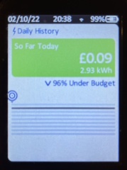 Smart meter: Anyone else having some bizarre readings?