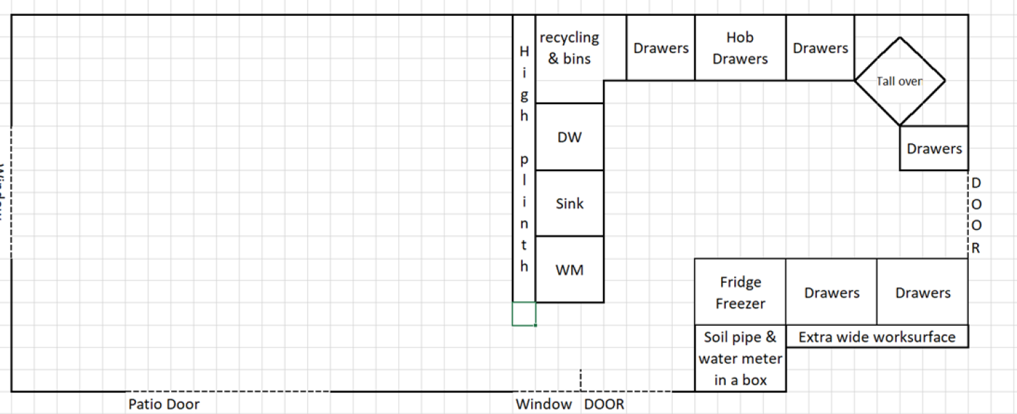 Swopping ends of an open plan kitchen/lounge?