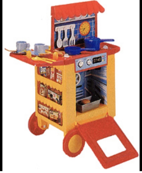 The most remembered present you received as a child