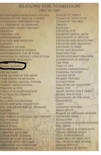 List of causes of Death from 1632
