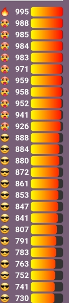 Love Semantle? Try Cemantle! Thread 8