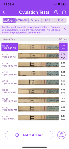 End of November testers (TTC August Baby)