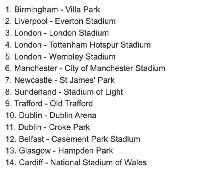 The Rolling Football Thread (season 2022/23)