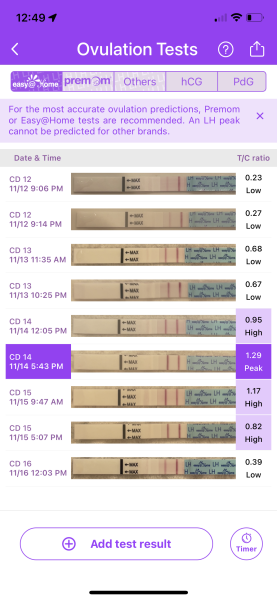 End of November testers (TTC August Baby)