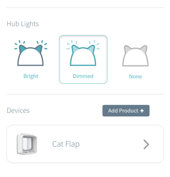 Sureflap Microchip Cat Flap