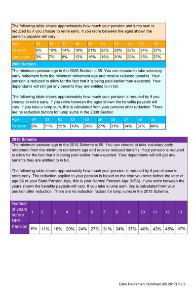 Nurses, what result are you expecting from the strike?