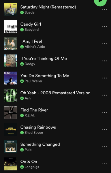 Best 90s songs