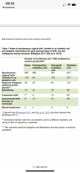 Talk to me about homebirths - 2nd DC