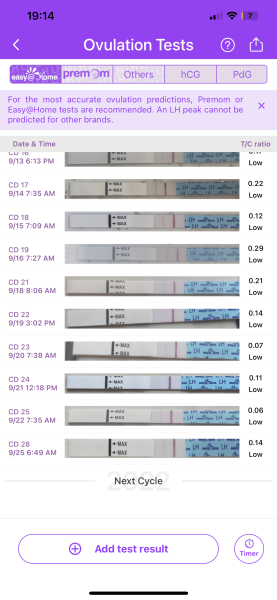 End of November testers (TTC August Baby)