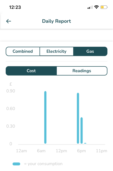 What temp is your house right now? 