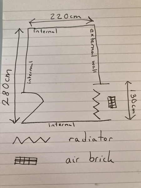 Only air brick behind radiator *diagram*