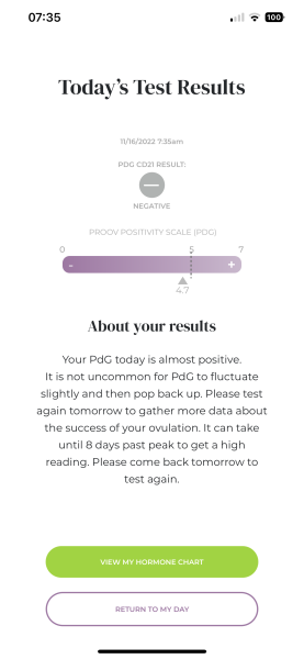 TTC after miscarriage thread 13 💕🌈✨💛