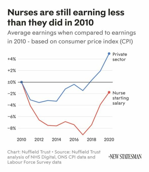 Thread 19 From Trussterfuck to Sunakered
