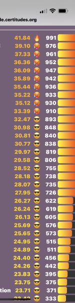 Love Semantle? Try Cemantle! Thread 8