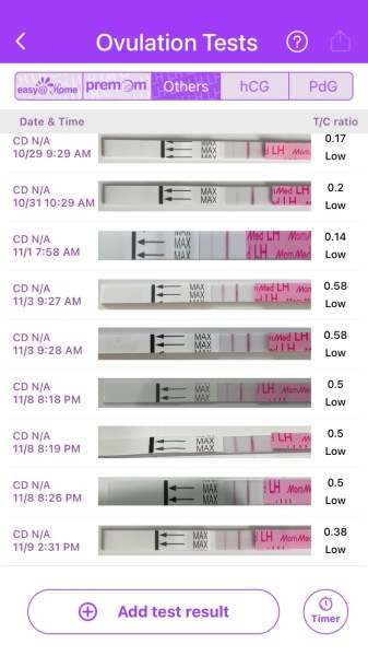Support thread for those experiencing or recently experienced a MC/MMC - Thread 6. ALL welcome!
