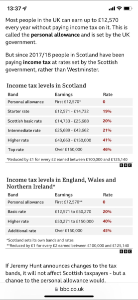 To think Scotland should become independent?