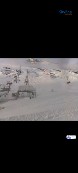 Winter Weather outlook