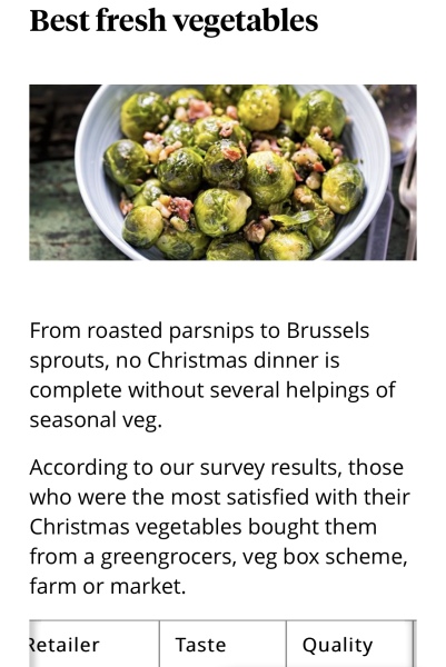 Aldi top supermarket for veg in Which reader Christmas ratings!