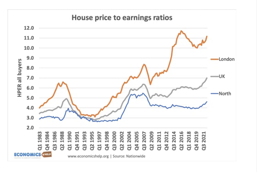 To be so cross at the government 