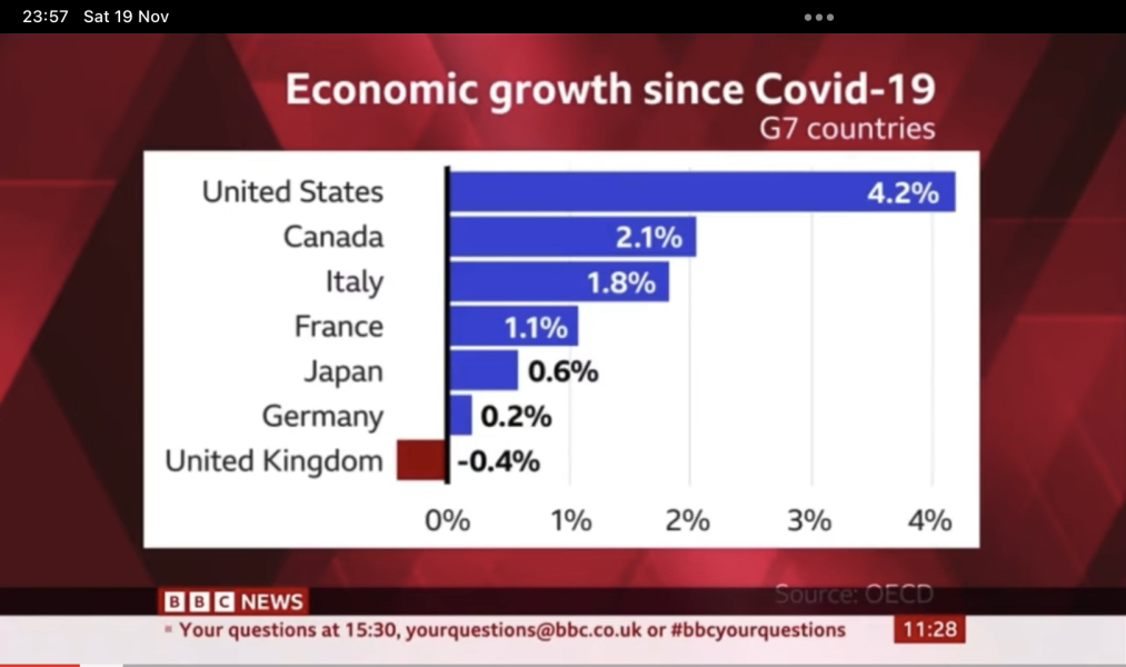 To want to leave the UK