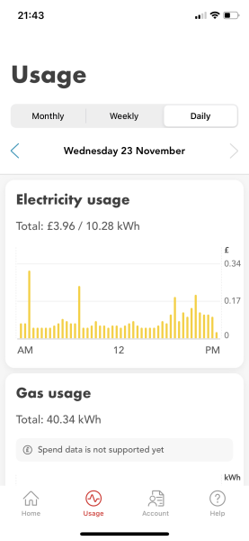 Is this heating bill normal?