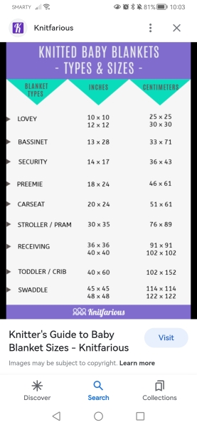 How big does a blanket need to be?