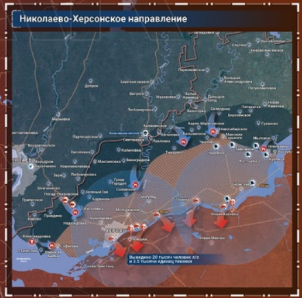 Ukraine Invasion: Part 34