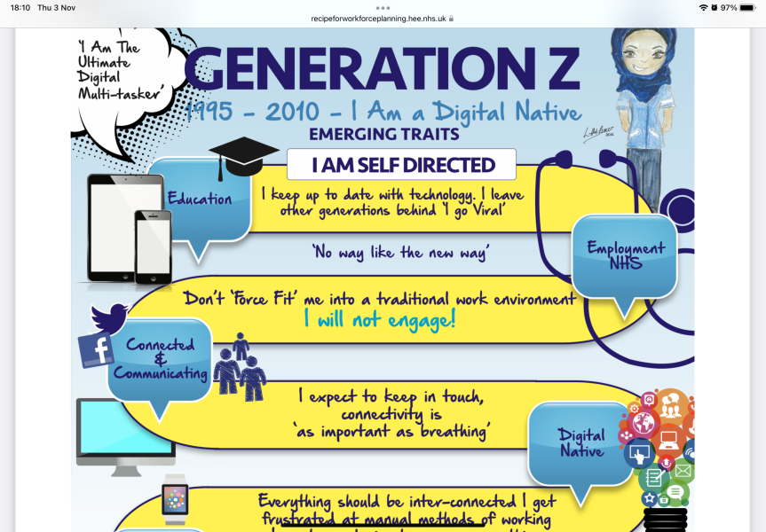 To find managing gen z a massive headache