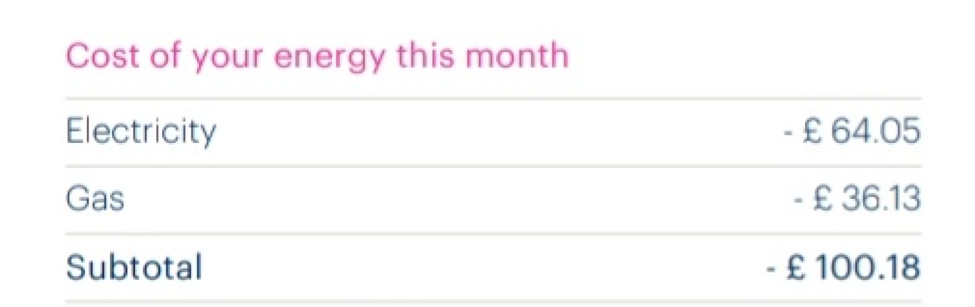 October Energy Bills, how did you do? 
