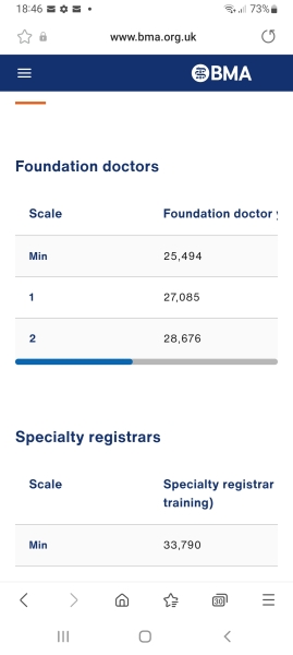 Would you support a junior doctor strike?