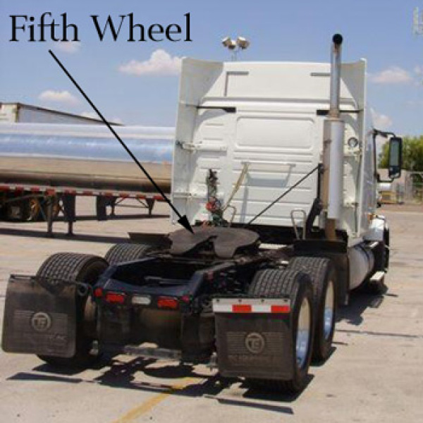 To not want to be a fifth wheel?