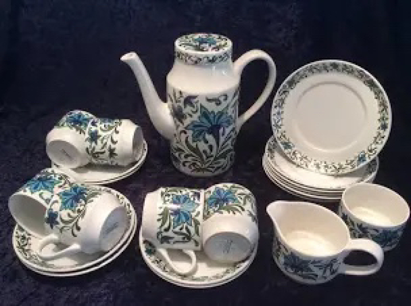 To ask you what the name of this type of tableware is?
