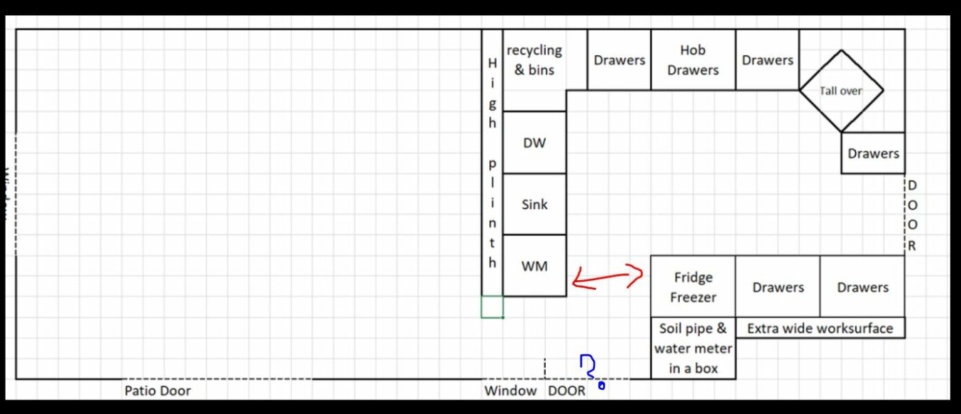 Swopping ends of an open plan kitchen/lounge?