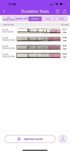 Looking for TWW buddies....